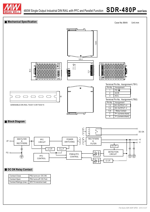 SDR-480P