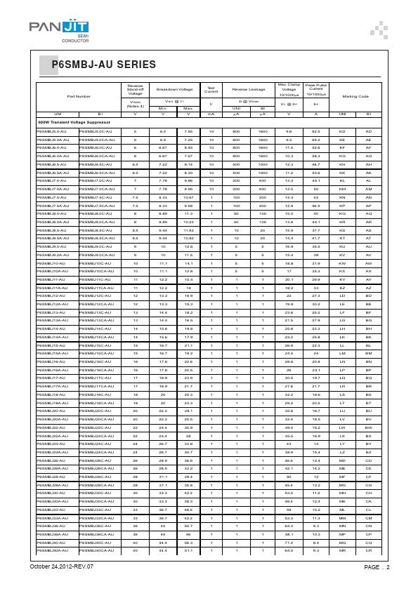 P6SMBJ11C-AU