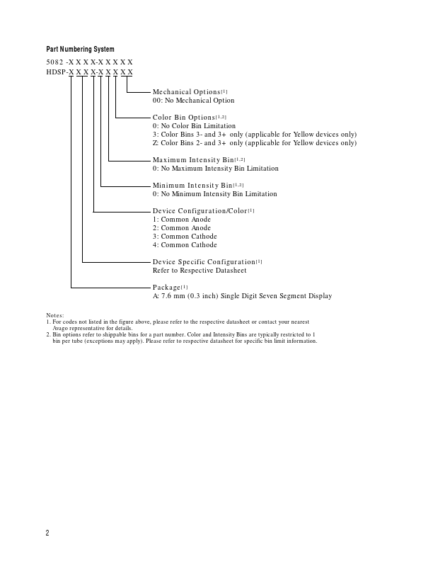 HDSP-7803