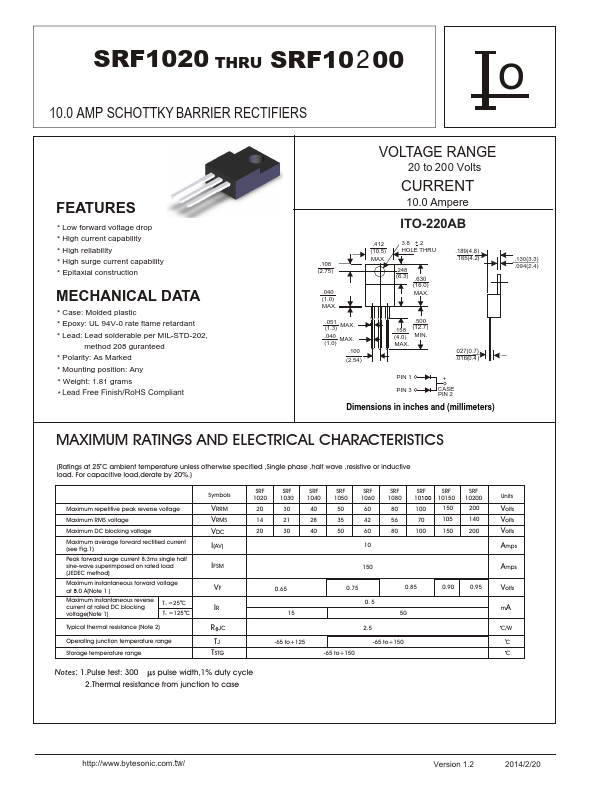 SRF10100