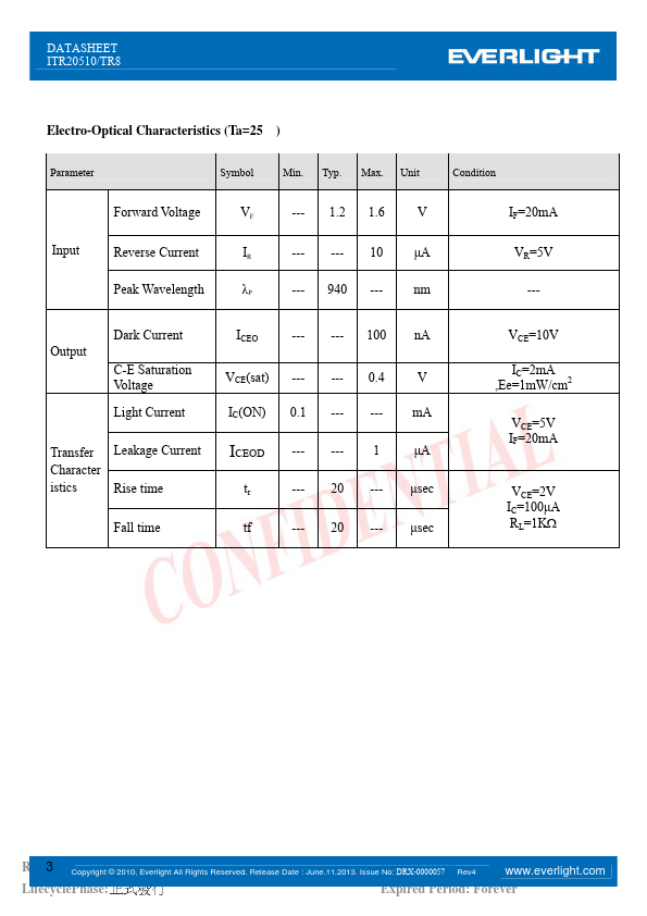 ITR20510-TR8