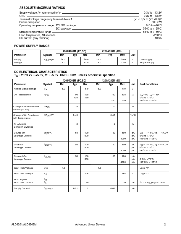 ALD4202M