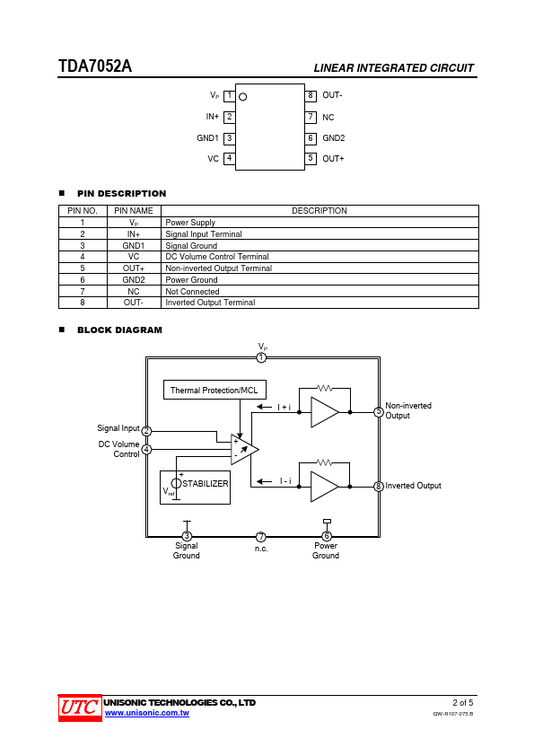 TDA7052A