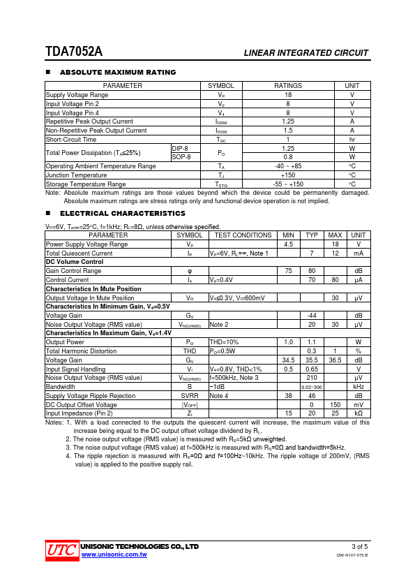 TDA7052A