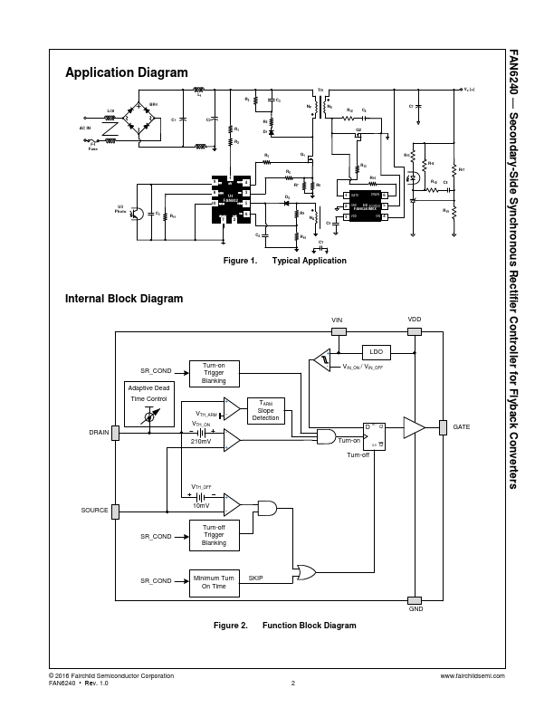 FAN6240M6X