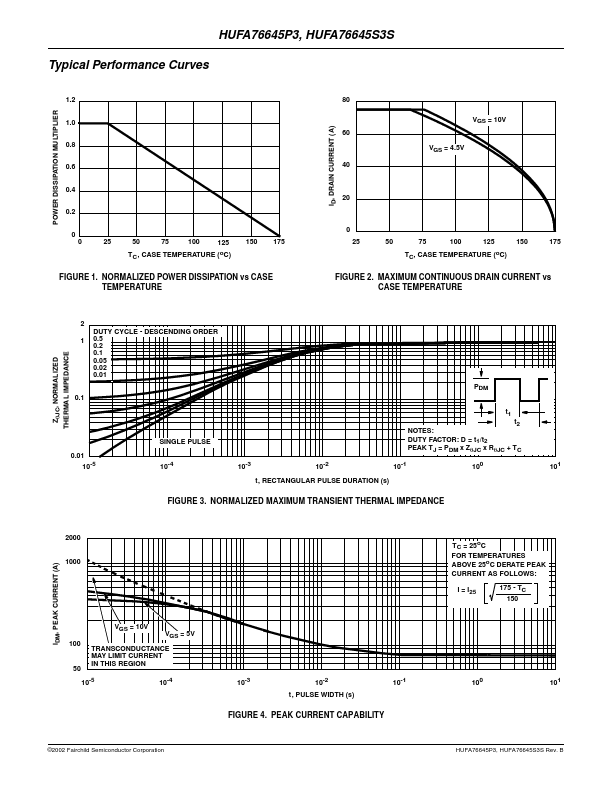 HUFA76645P3