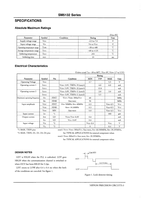 SM5132DP