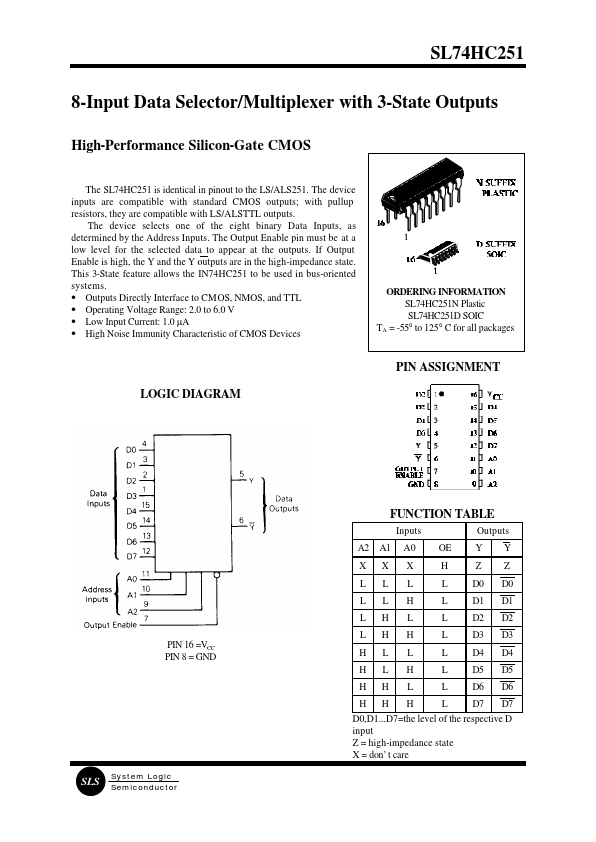 SL74HC251