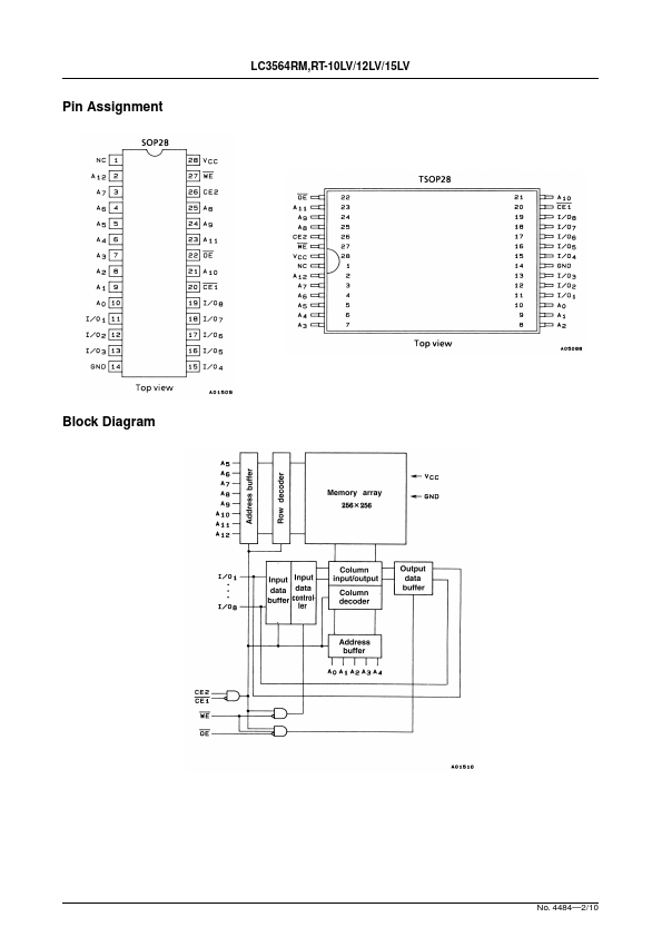 LC3564RT-15LV