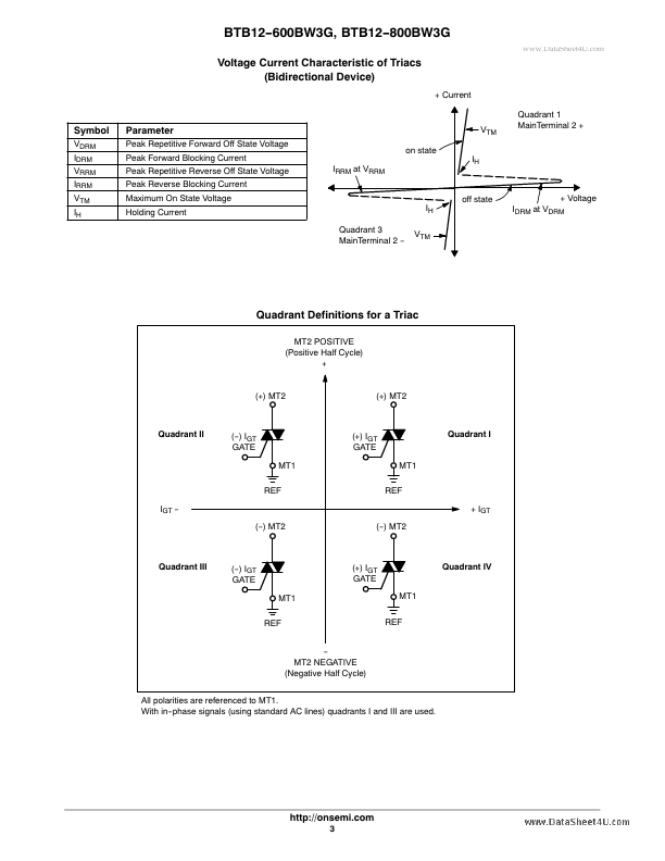 BTB12-600BW3G