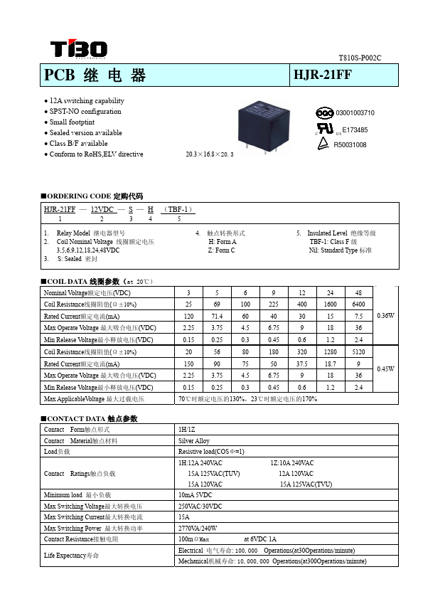 HJR-21FF