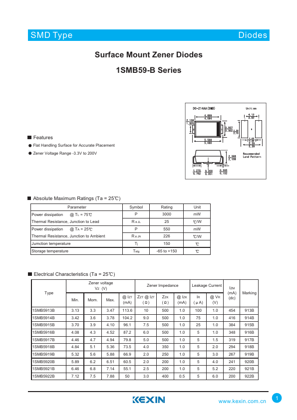 1SMB5922B