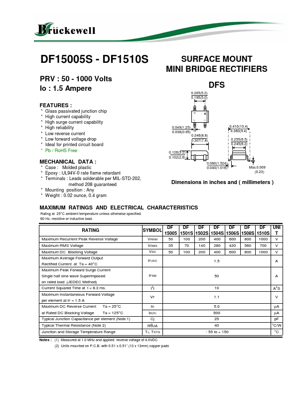 DF15005S