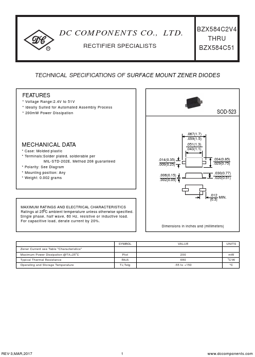 BZX584C2V7