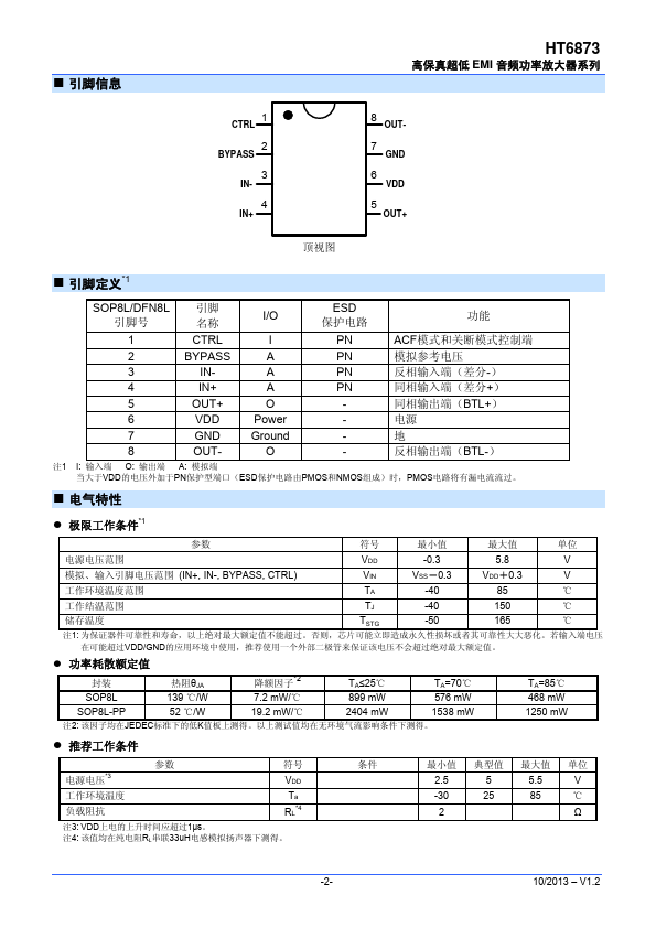 HT6873