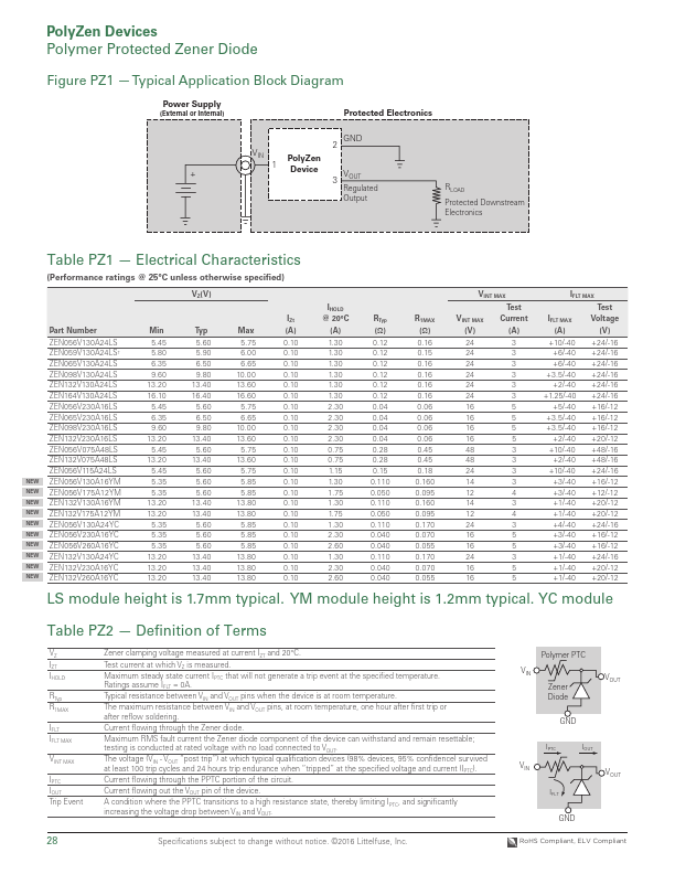 ZEN056V230A16YC