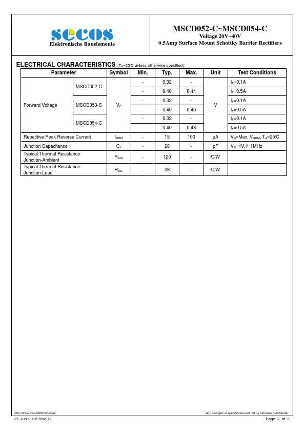 MSCD053-C