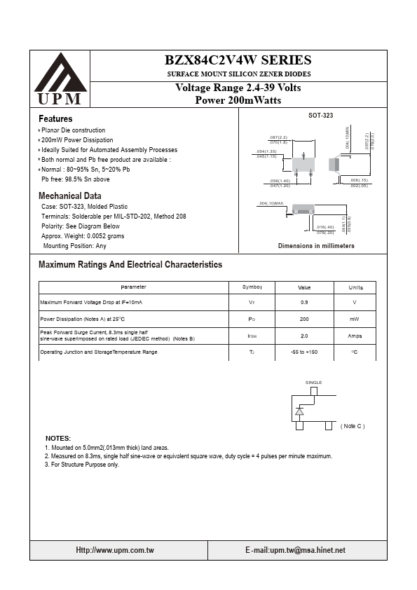 BZX84C6V2W