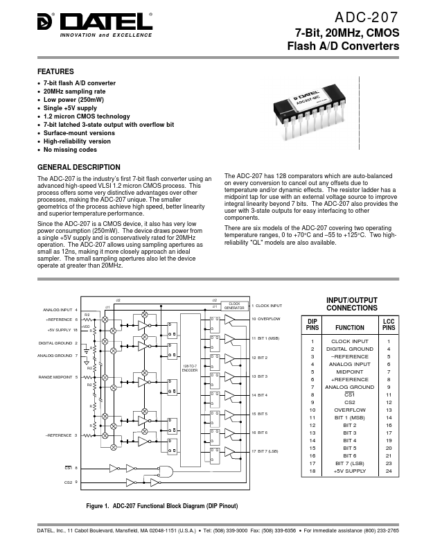 ADC-207