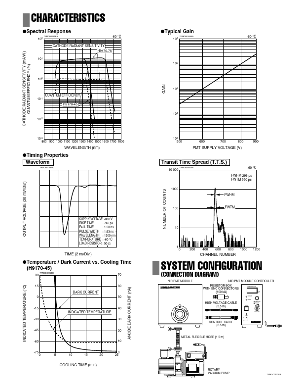 H9170-45