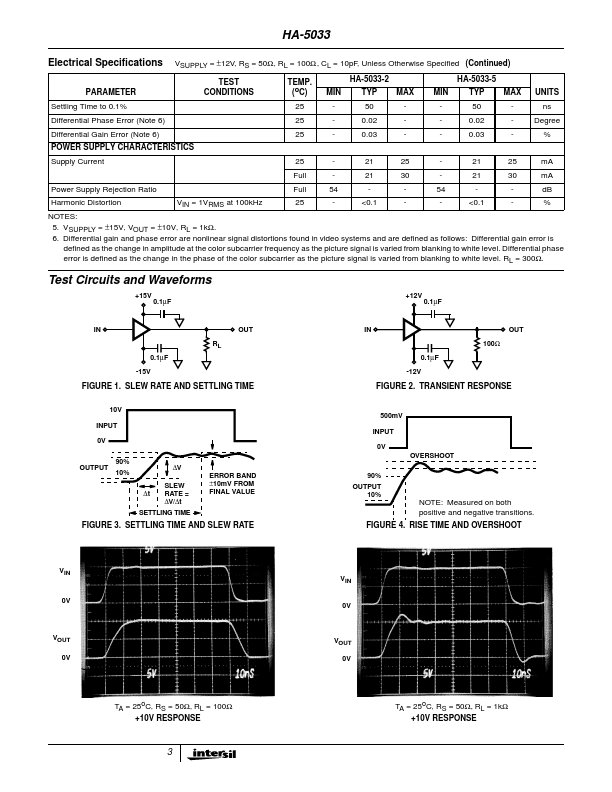 HA2-5033-5