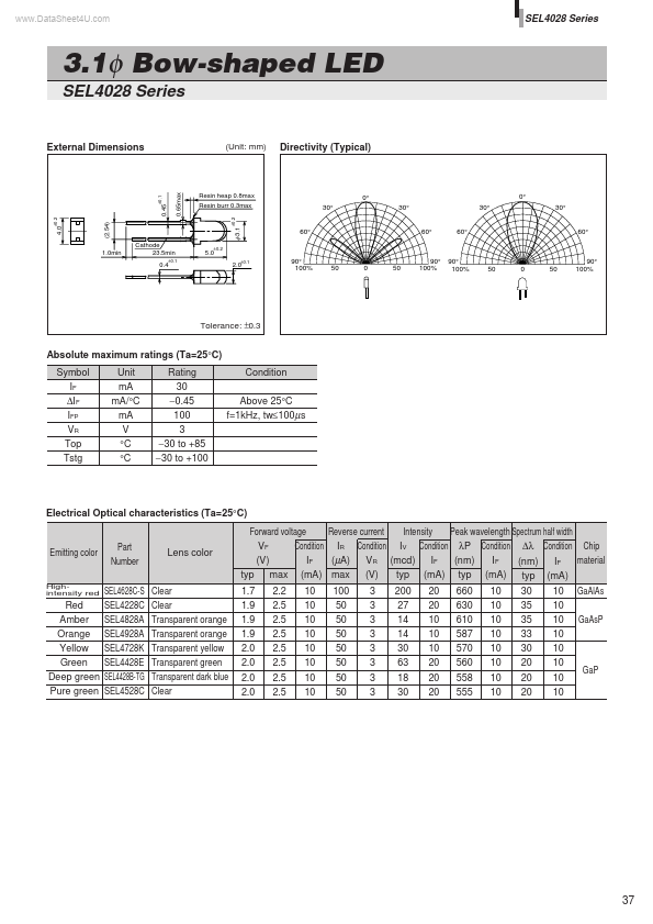 SEL4028