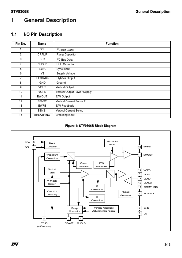 STV9306B