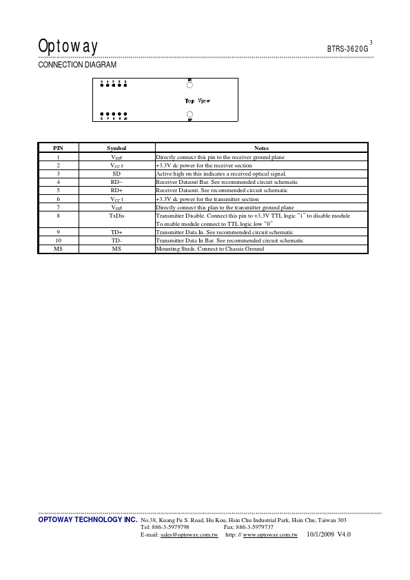 BTRS-3620A-SPG