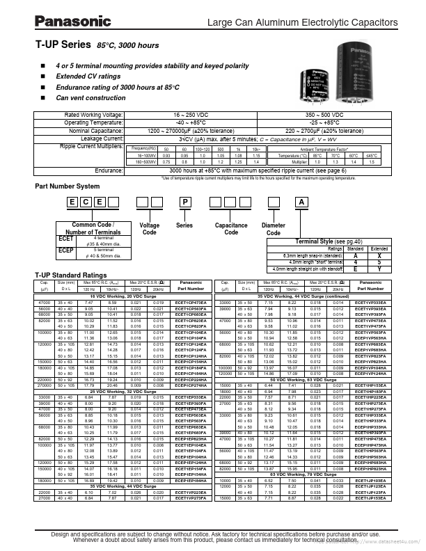 ECET1CP563FA