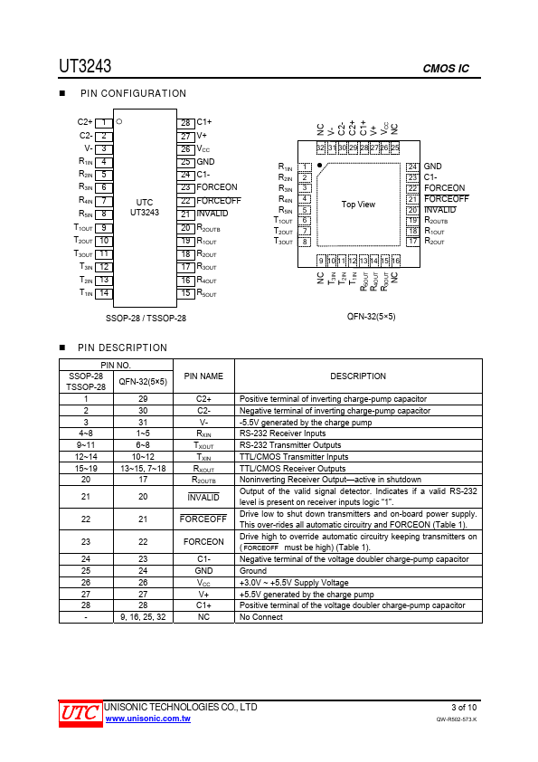 UT3243