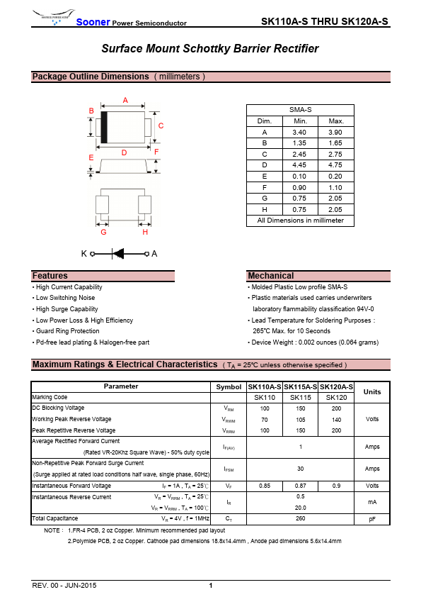 SK120A-S