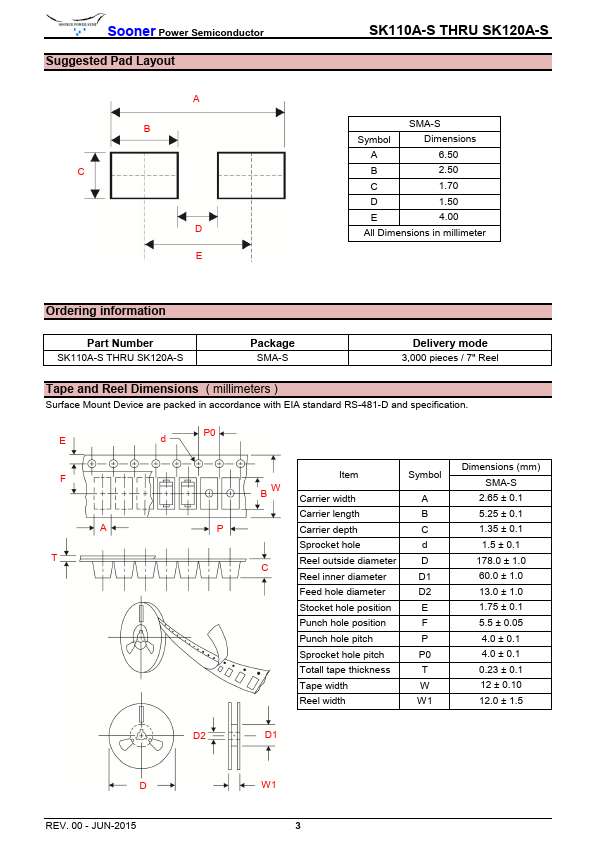 SK120A-S