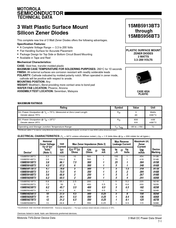 1SMB5951BT3