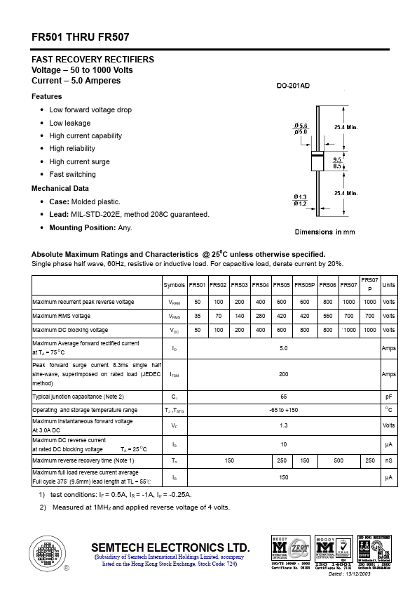 FR501