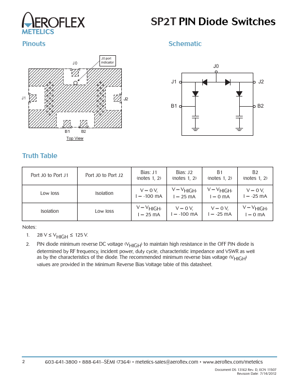 MSW2030-203