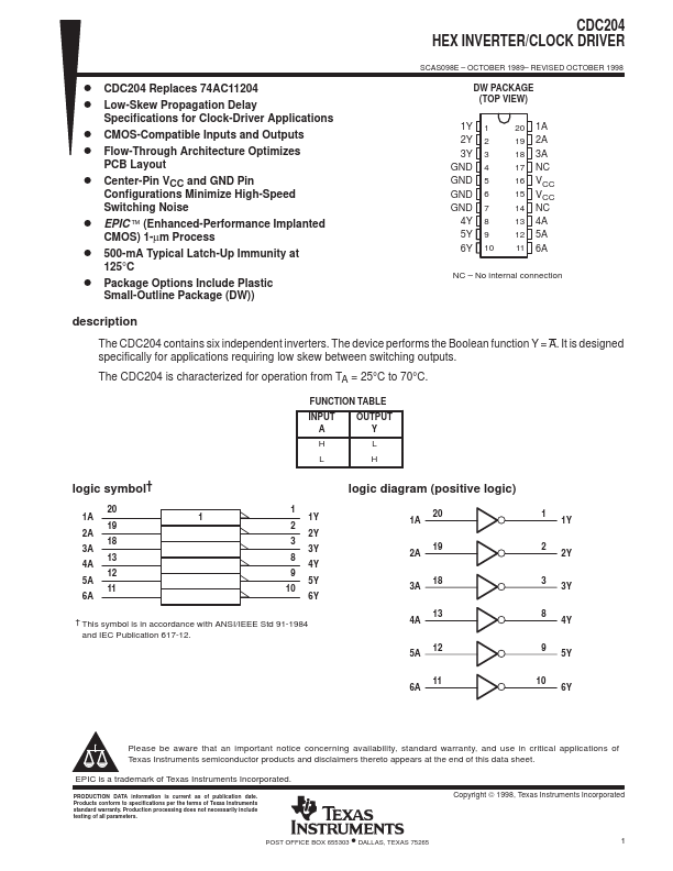 CDC204