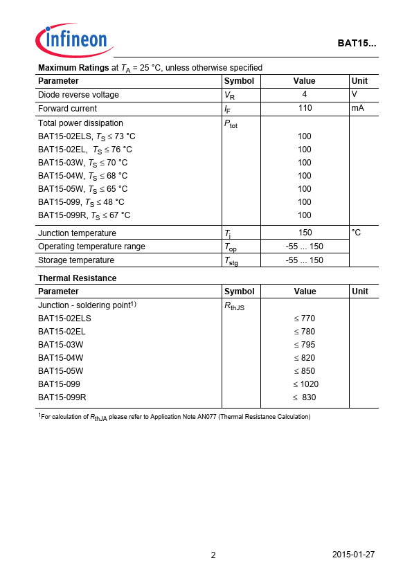 BAT15-04W