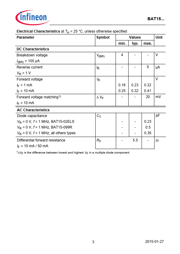 BAT15-04W