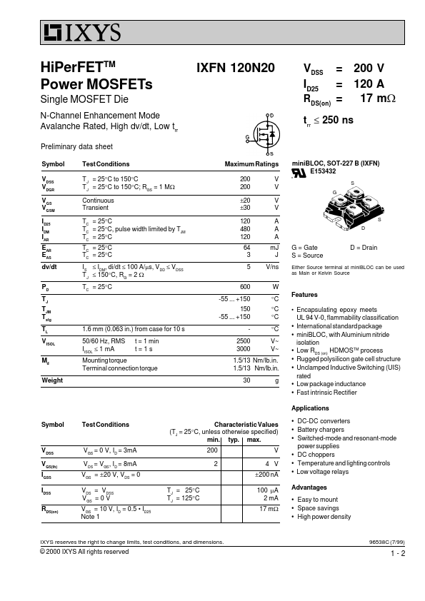 IXFN120N20