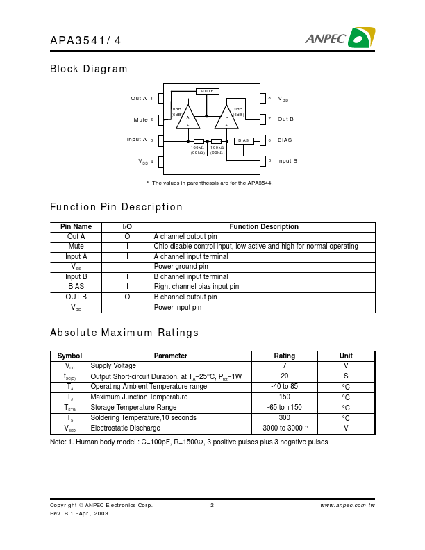 APA3544