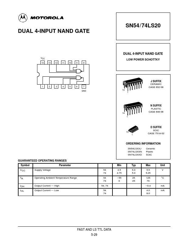 SN74LS20N