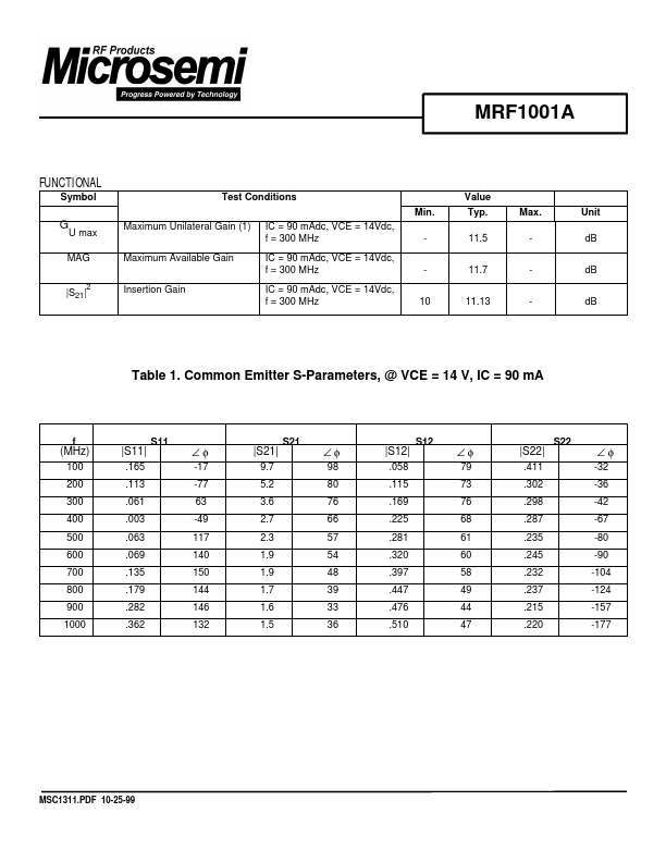 MRF1001A