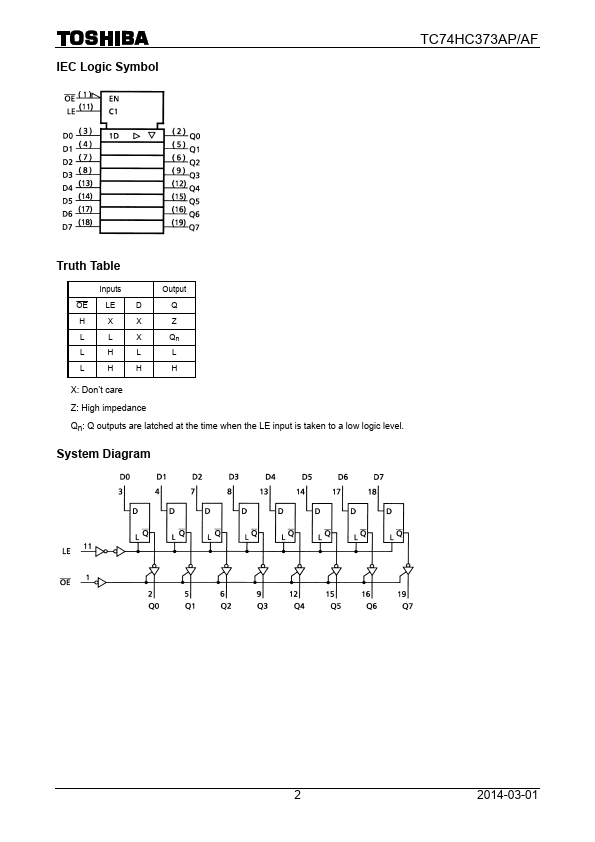 TC74HC373AP