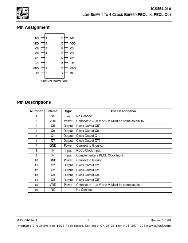 ICS554-01A