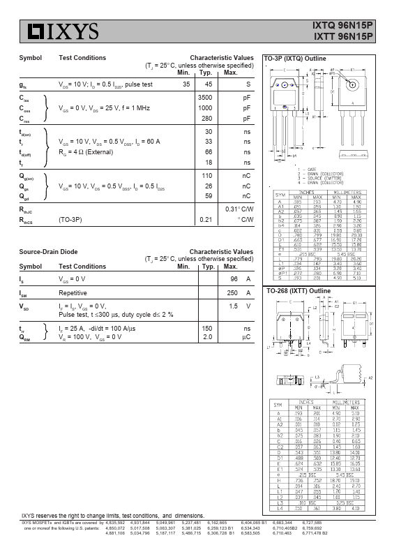 IXTQ96N15P