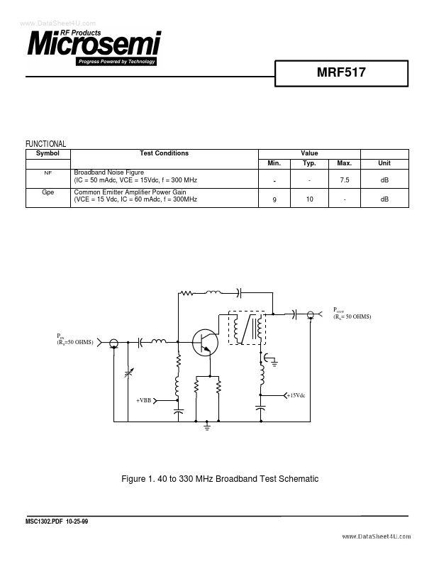 MRF517