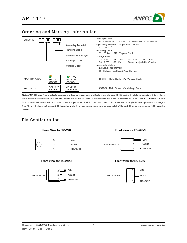 APL1117