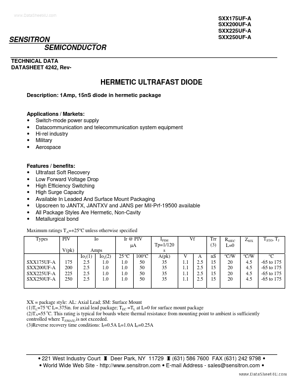 SSM200UF-A