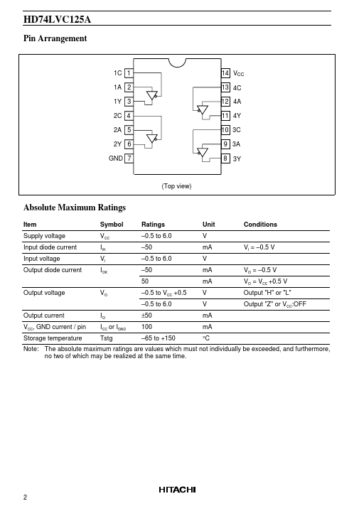 HD74LVC125A