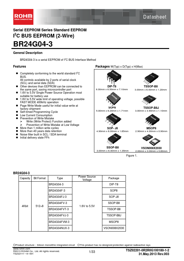 BR24G04-3